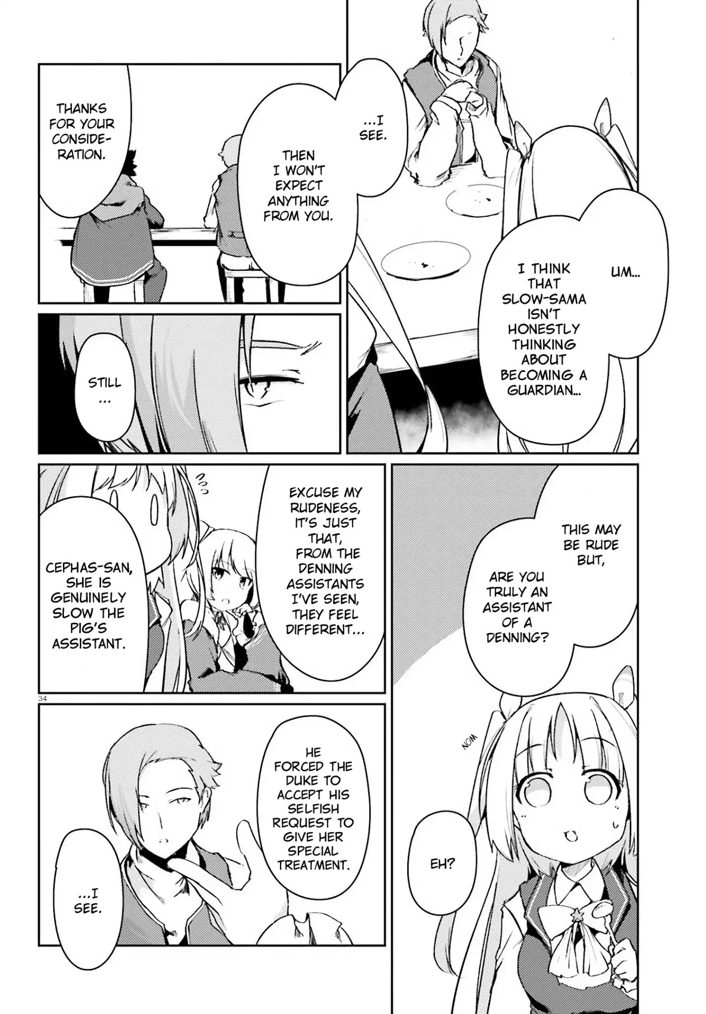 Page 35 of Chapter 15