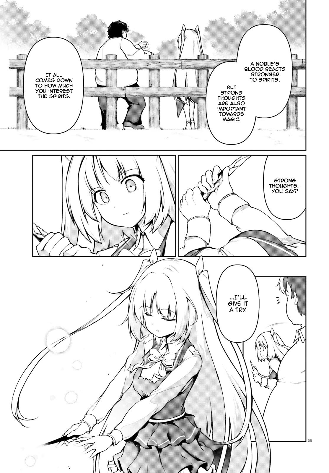 Page 6 of Chapter 29