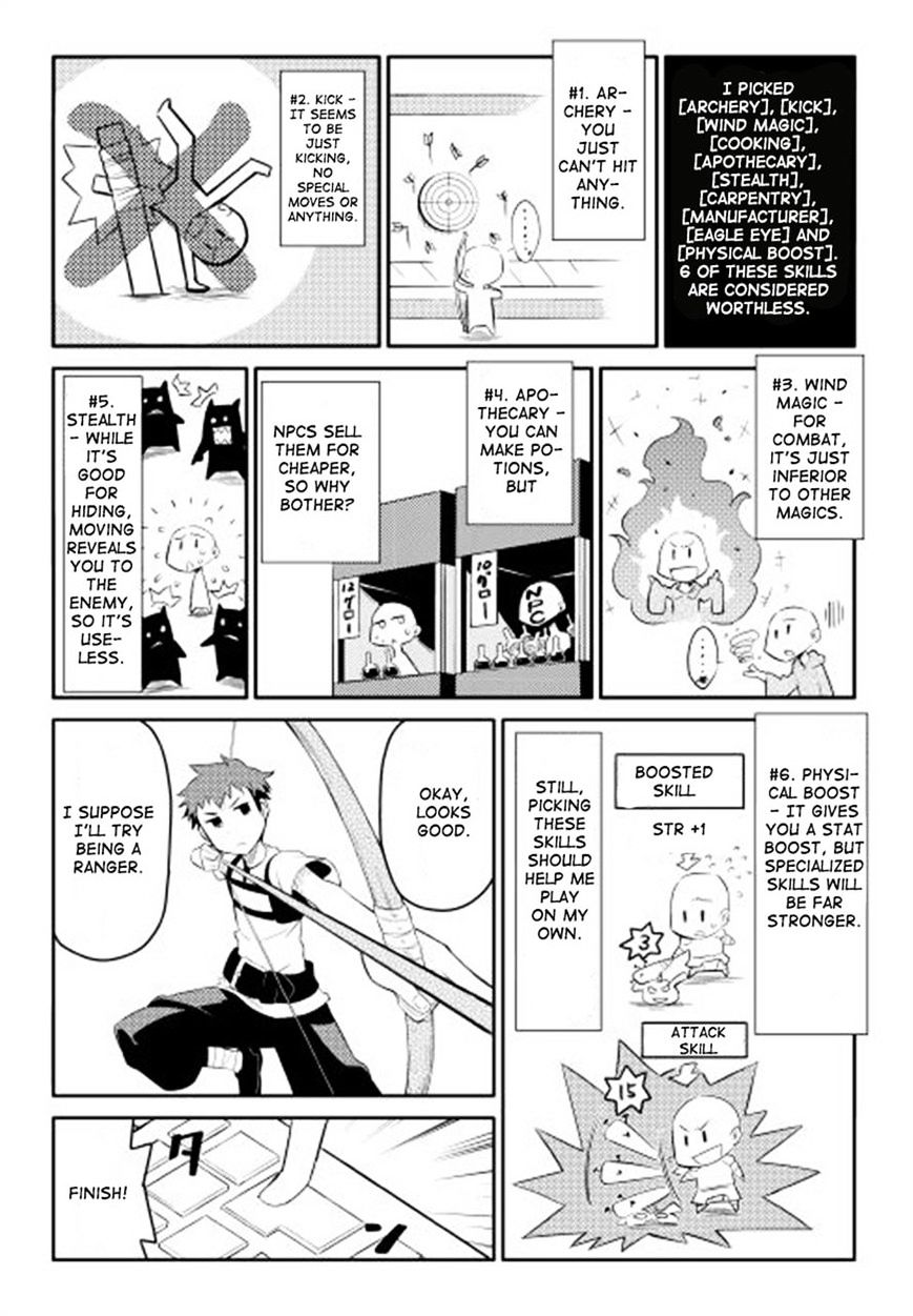 Page 2 of Chapter 1
