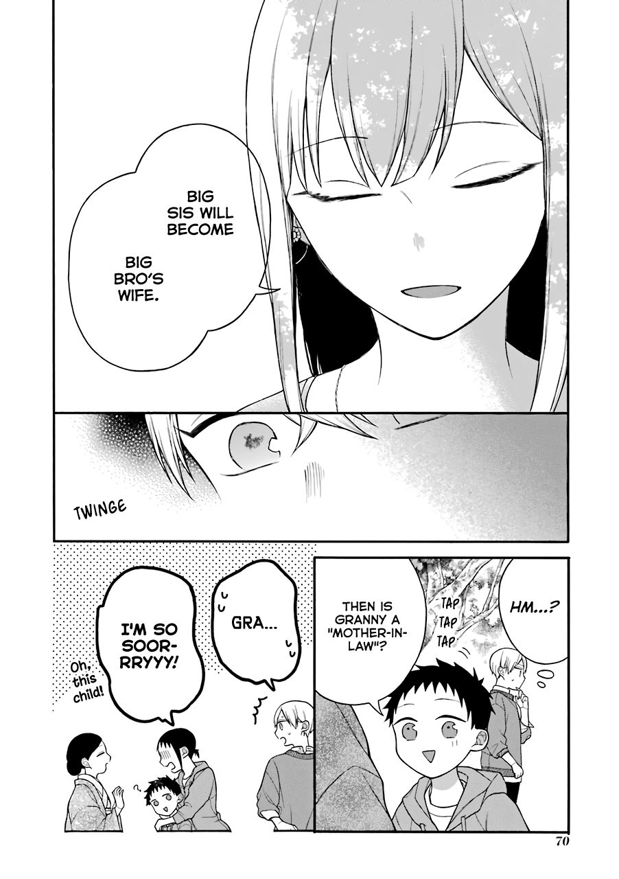 Page 9 of Chapter 10.5