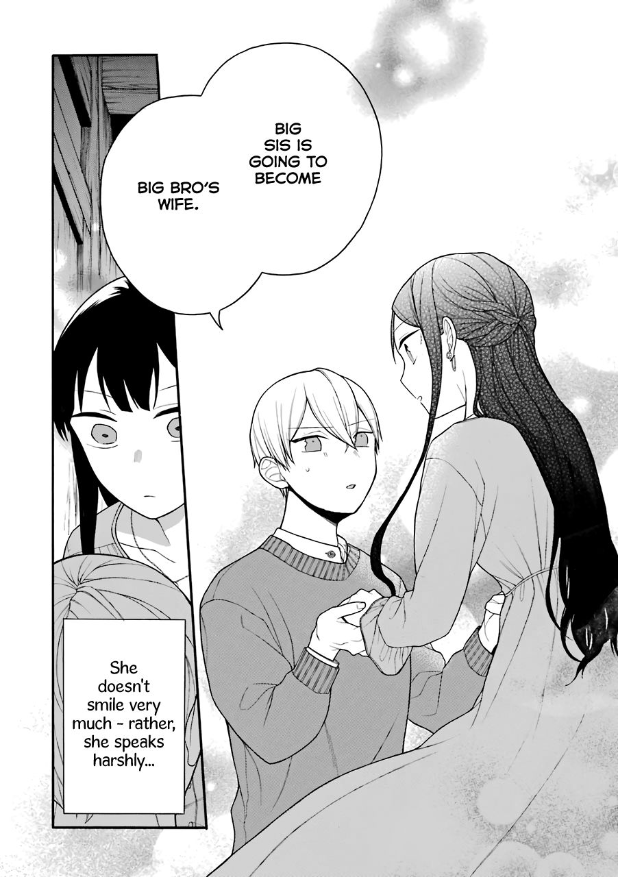 Page 19 of Chapter 10.5