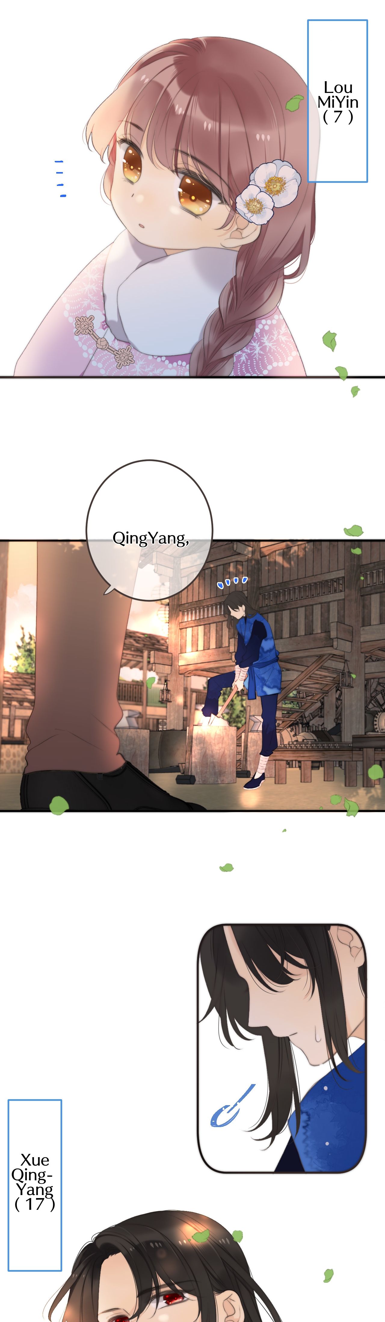 Page 4 of Chapter 19.1