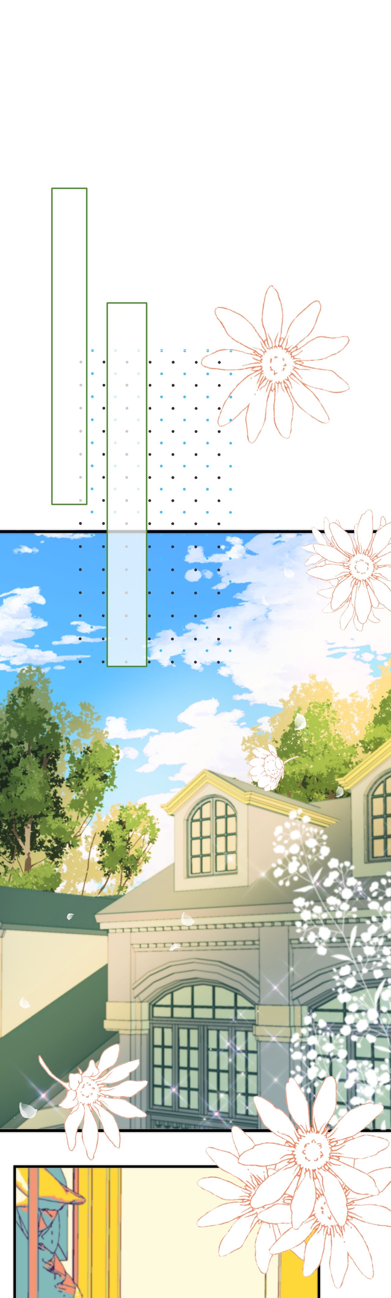 Page 7 of Chapter 3