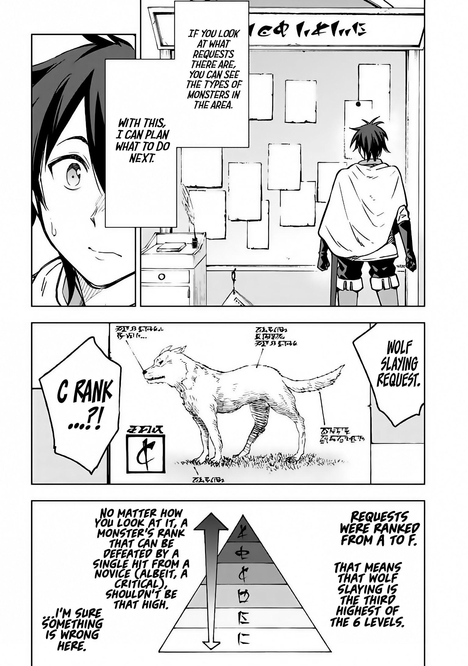 Page 14 of Chapter 2