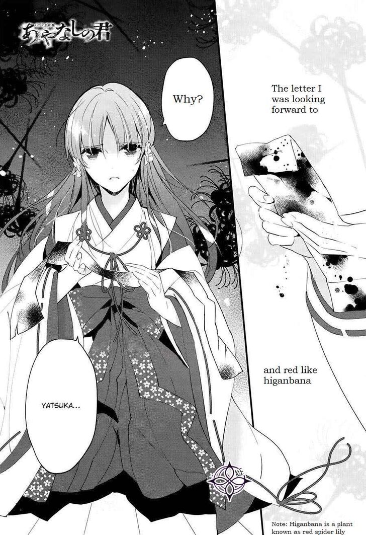 Page 1 of Chapter 2