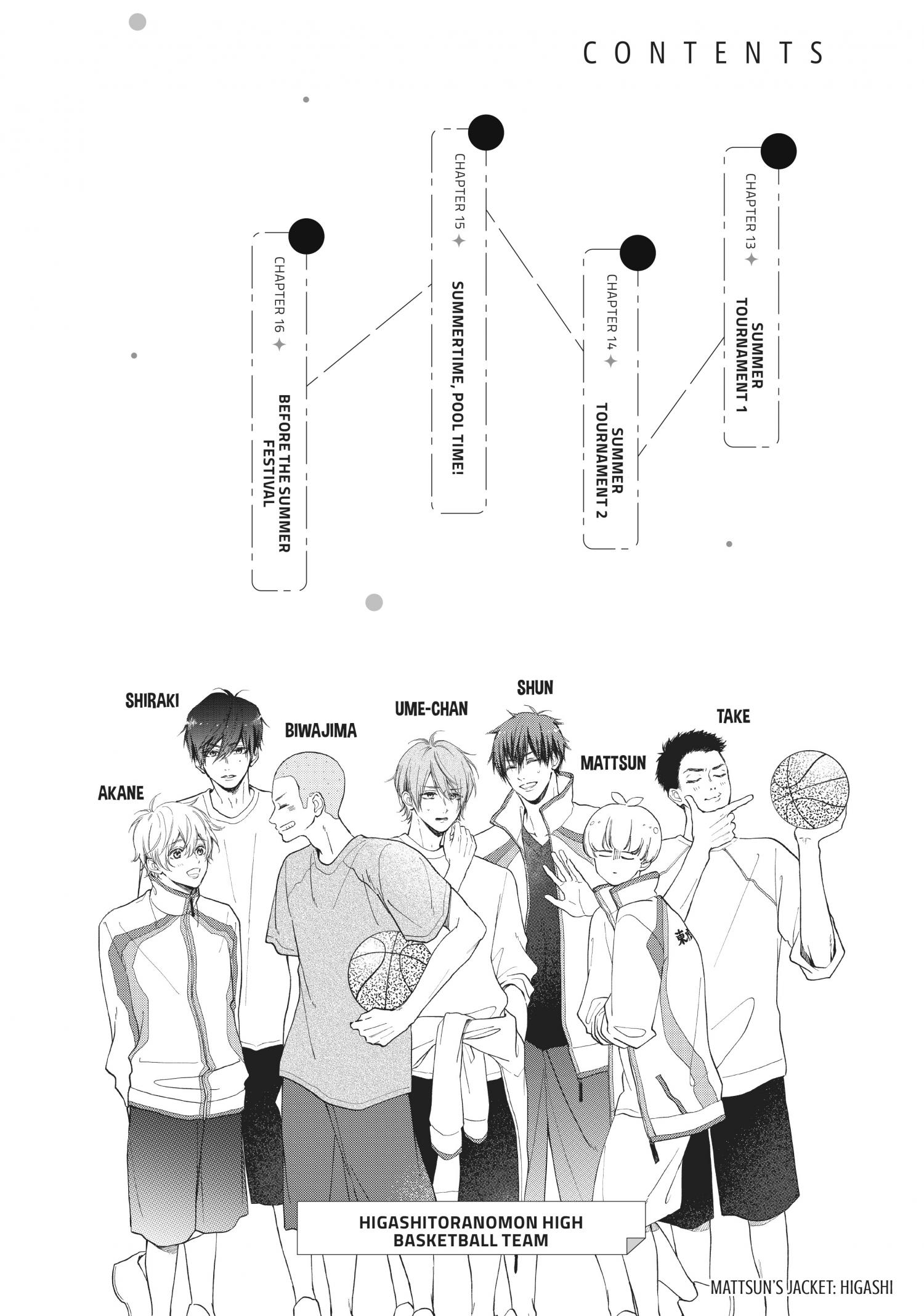Page 4 of Chapter 13