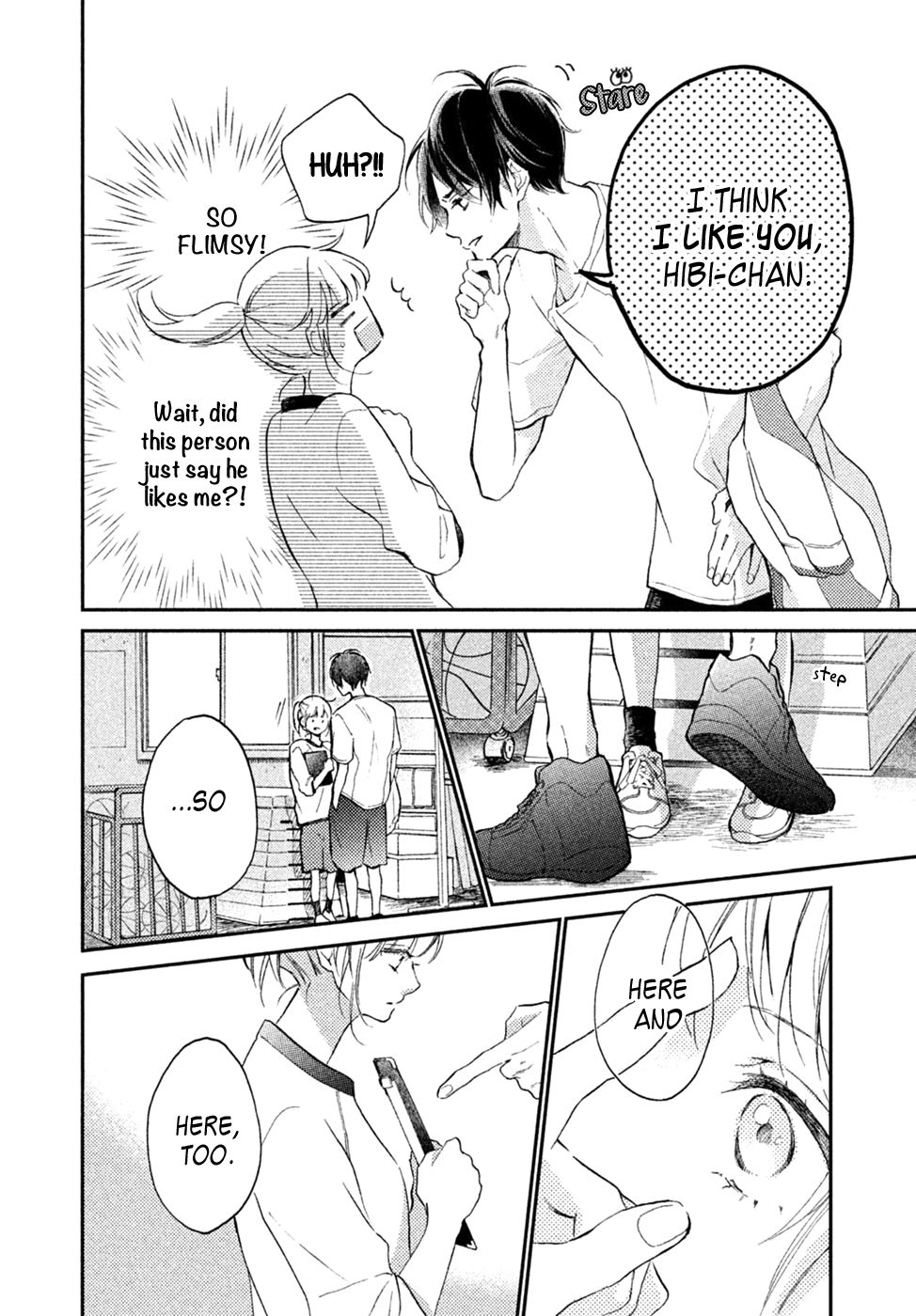 Page 15 of Chapter 2