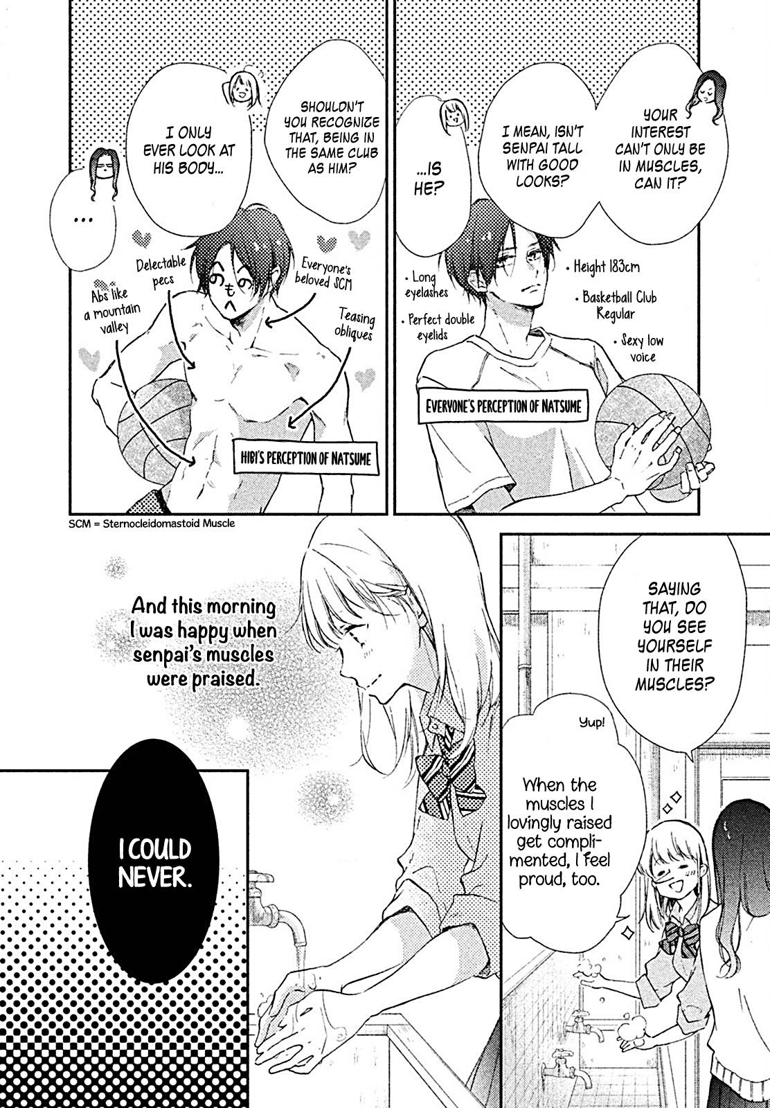 Page 15 of Chapter 4