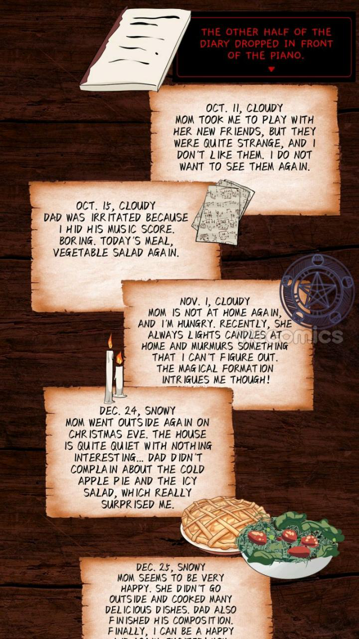 Page 8 of Chapter 27