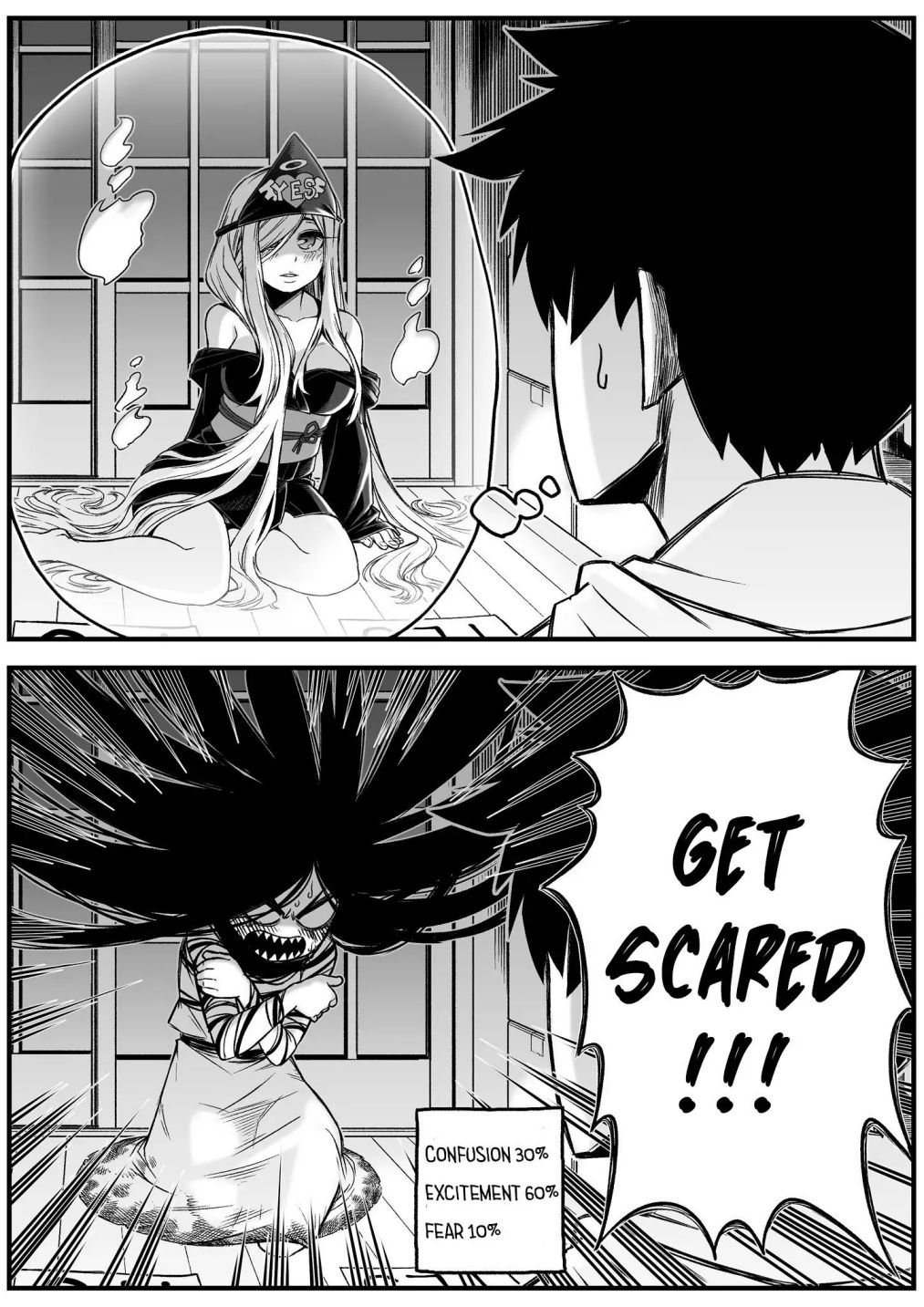 Page 5 of Chapter 6