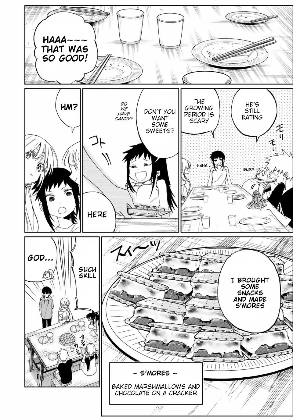 Page 7 of Chapter 29