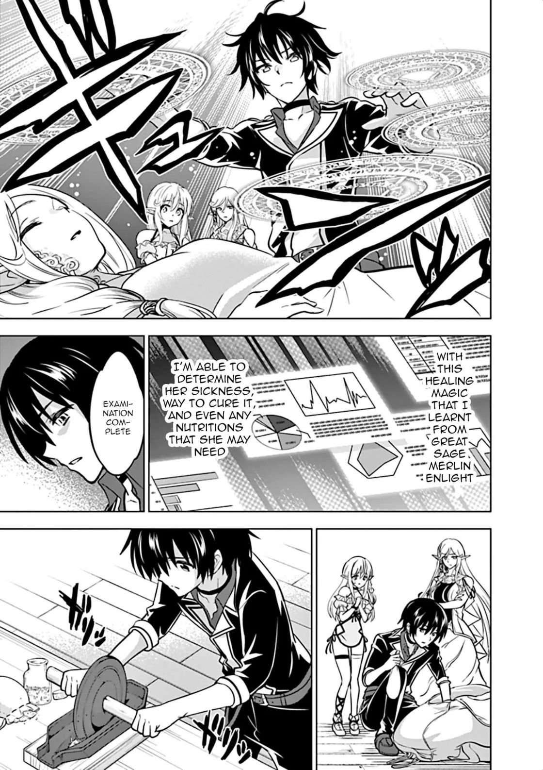 Page 8 of Chapter 15