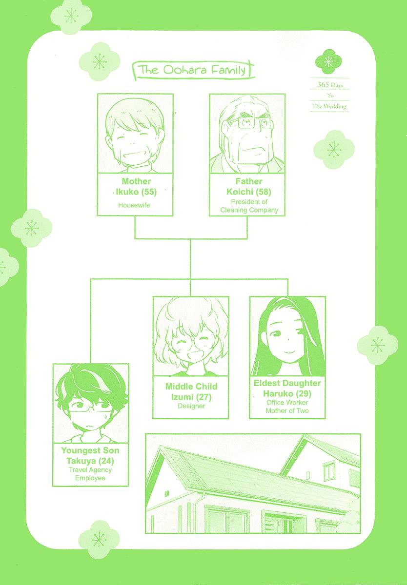 Page 3 of Chapter 18.5