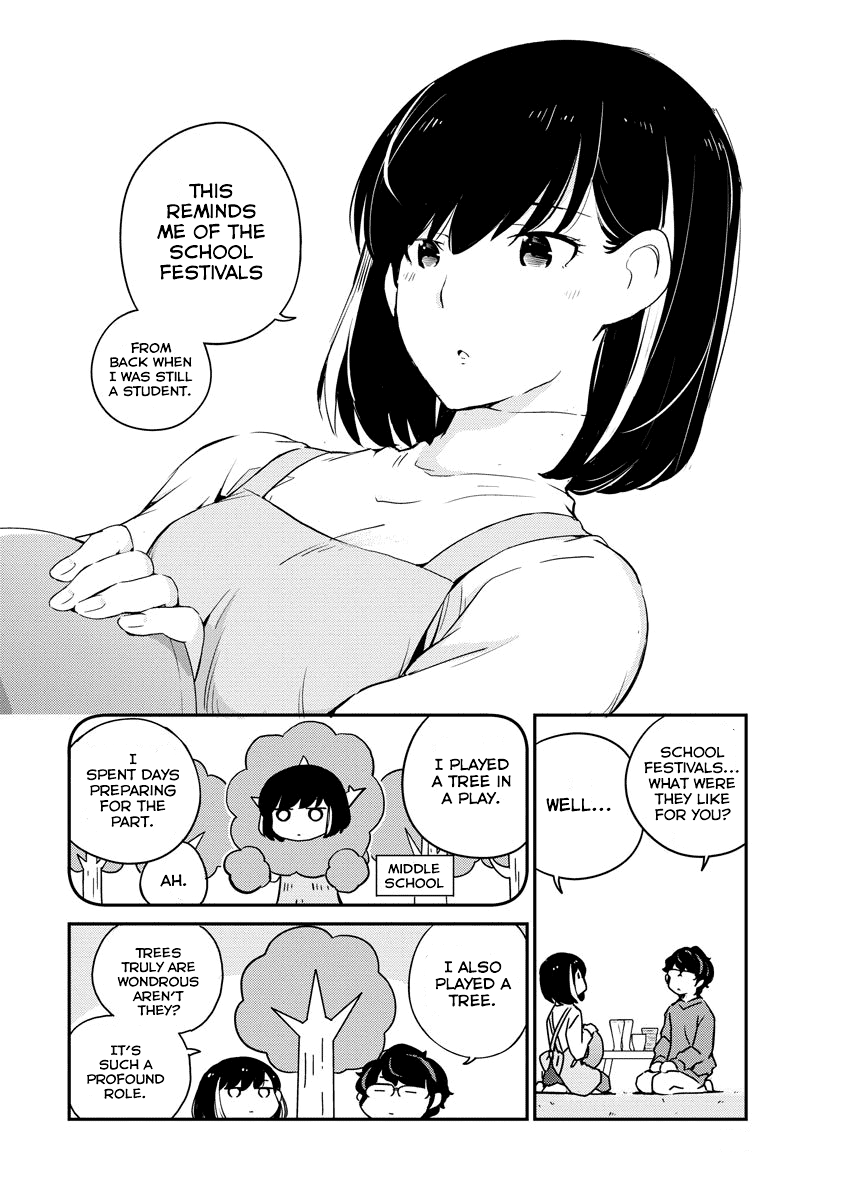 Page 16 of Chapter 7