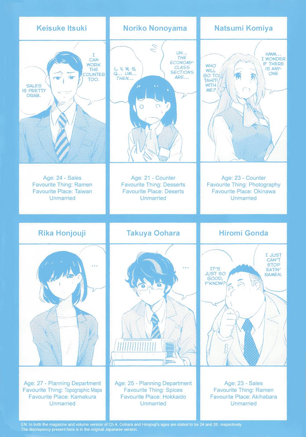 Page 3 of Chapter 8.5