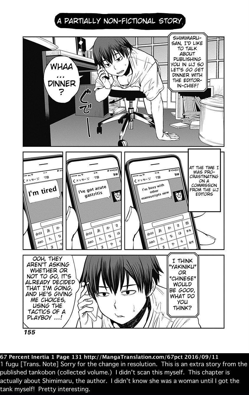 Page 1 of Chapter 12.5
