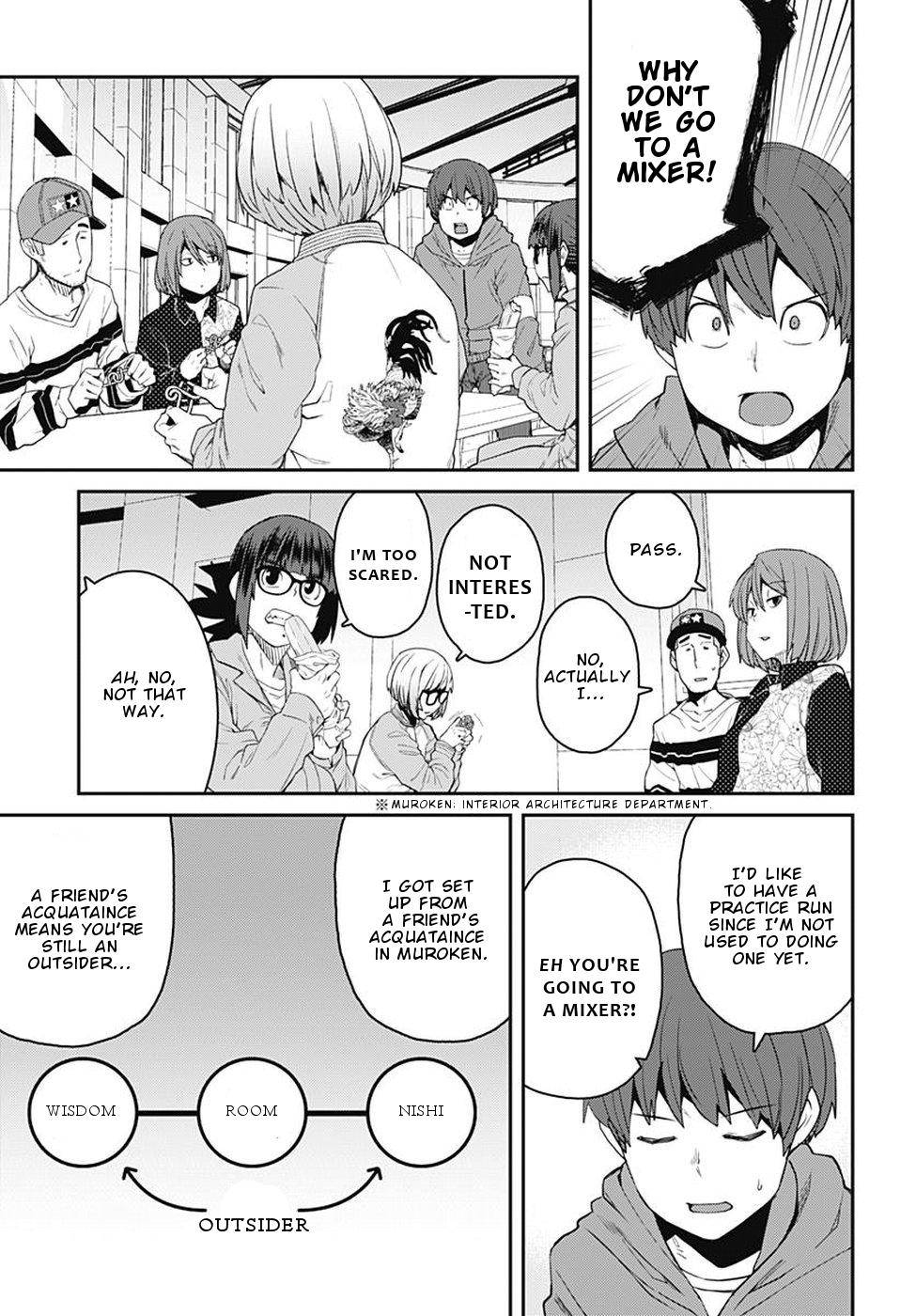 Page 4 of Chapter 55