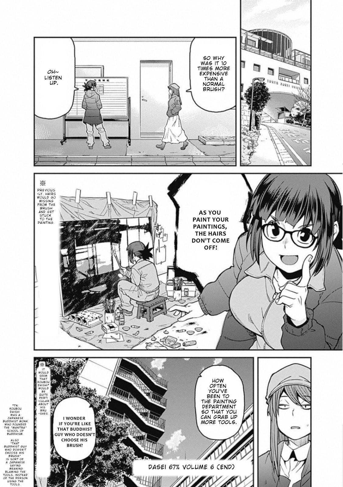 Page 15 of Chapter 66