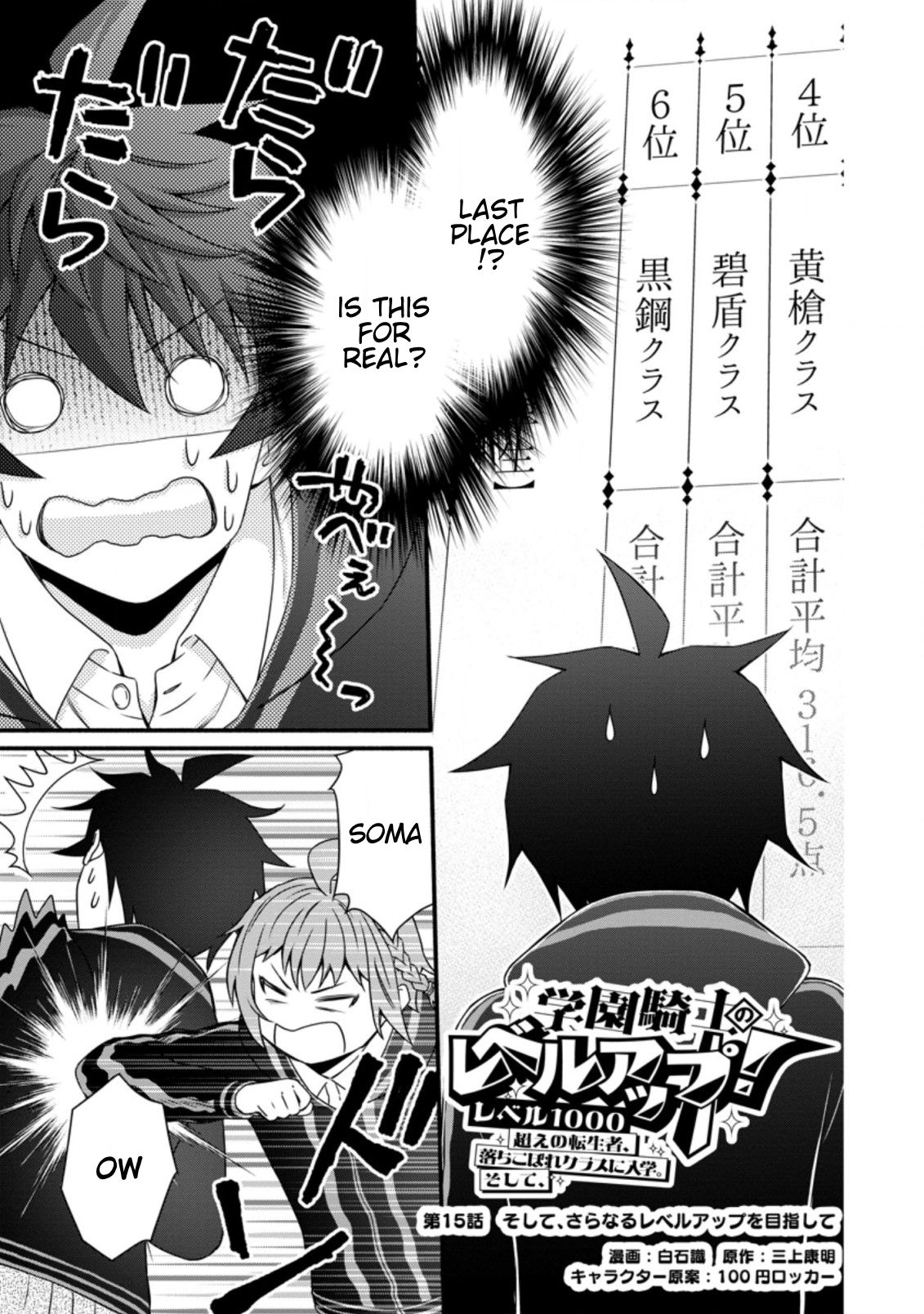 Page 2 of Chapter 15.1