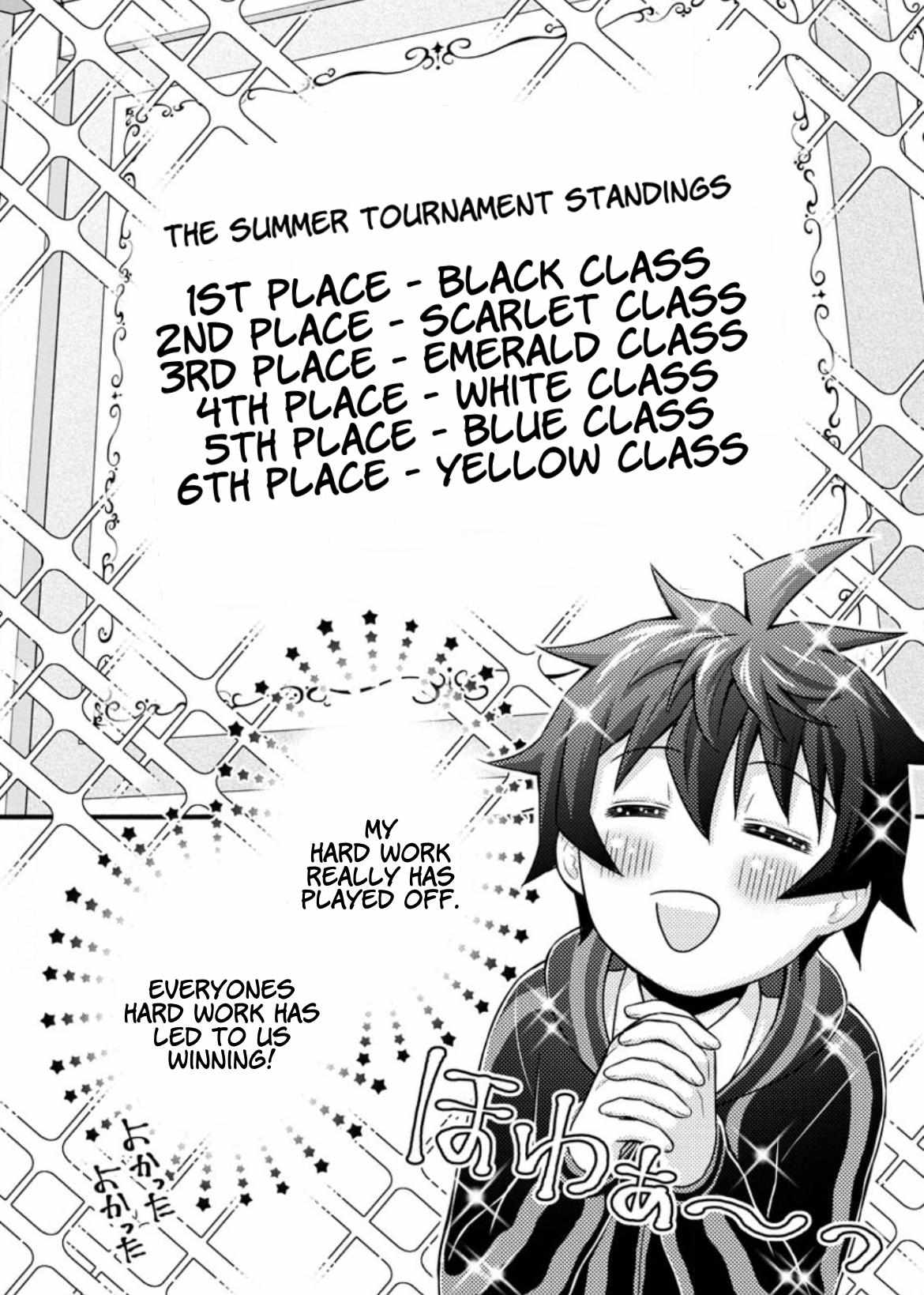 Page 5 of Chapter 33.2