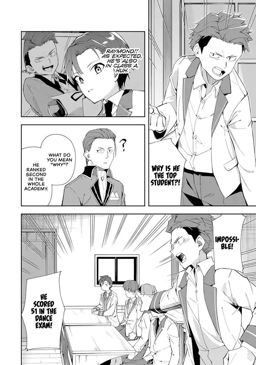 Page 6 of Chapter 6.2