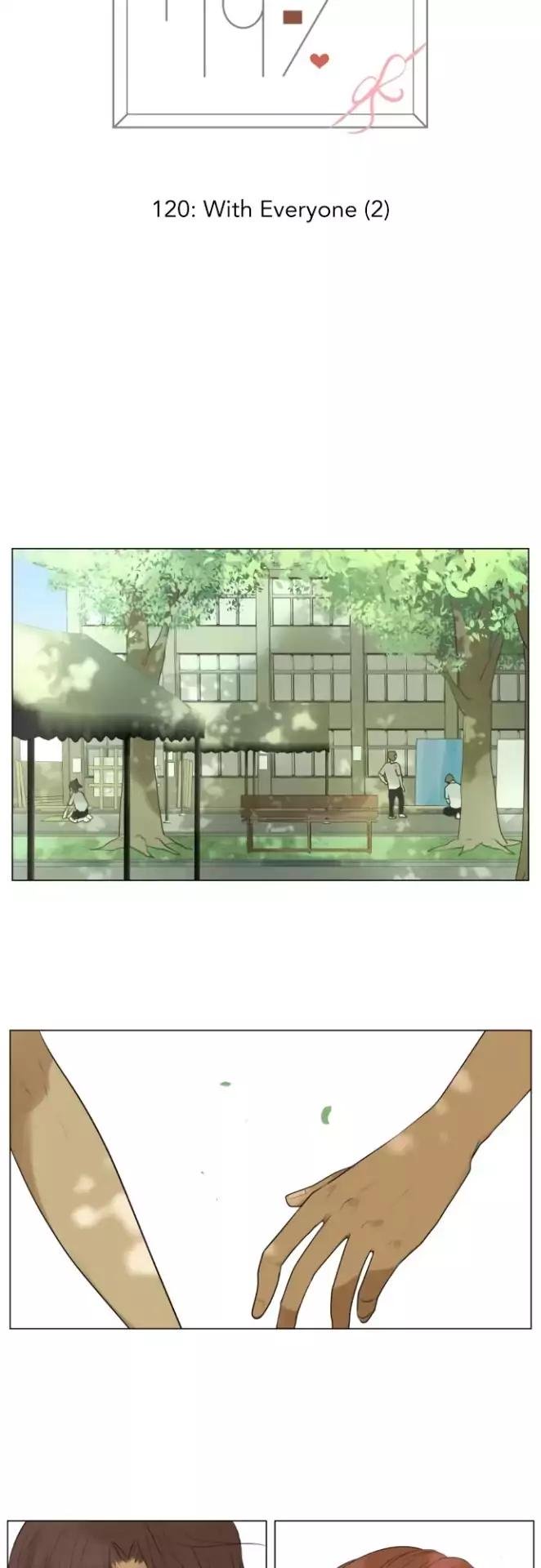 Page 7 of Chapter 120