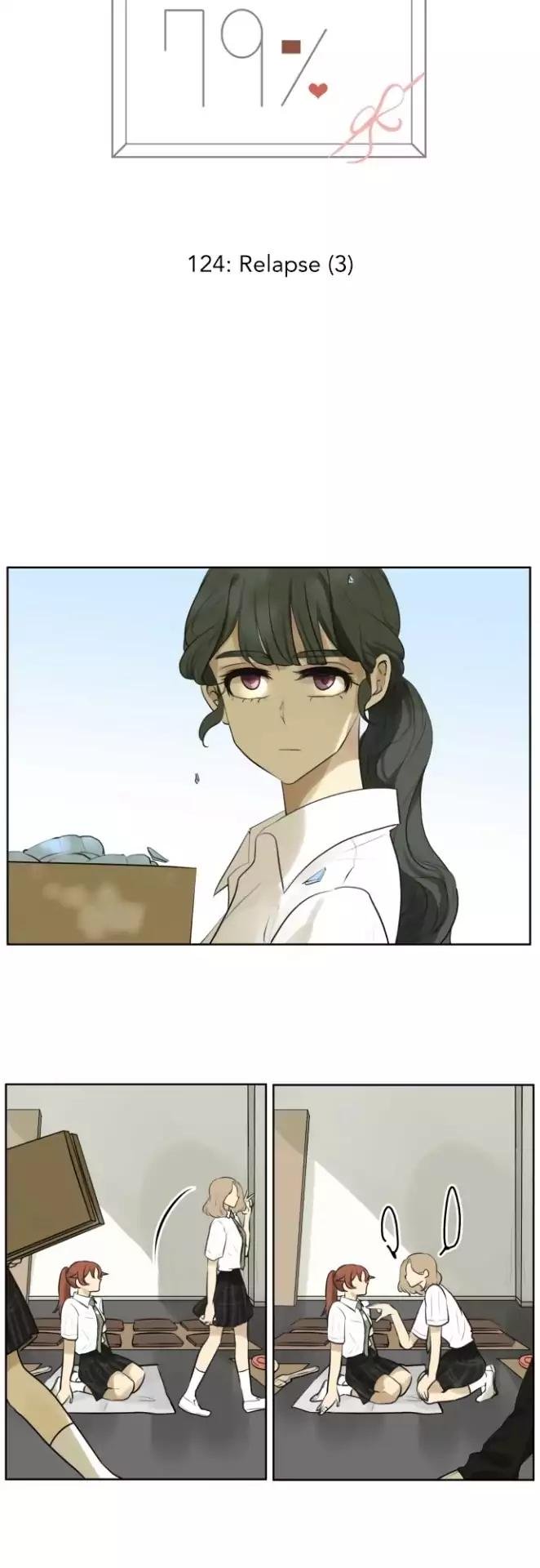 Page 4 of Chapter 124