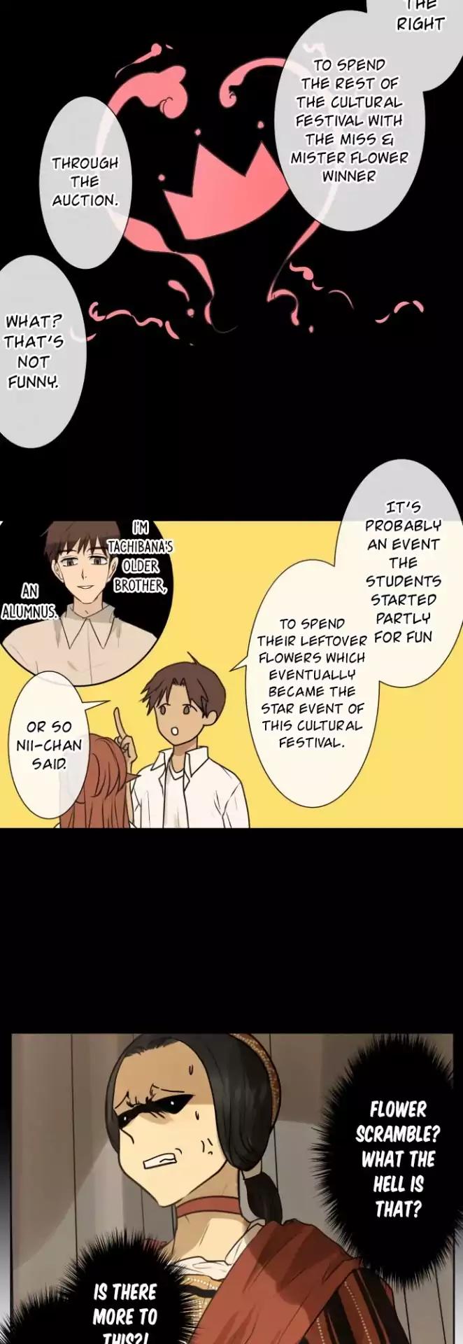 Page 15 of Chapter 147