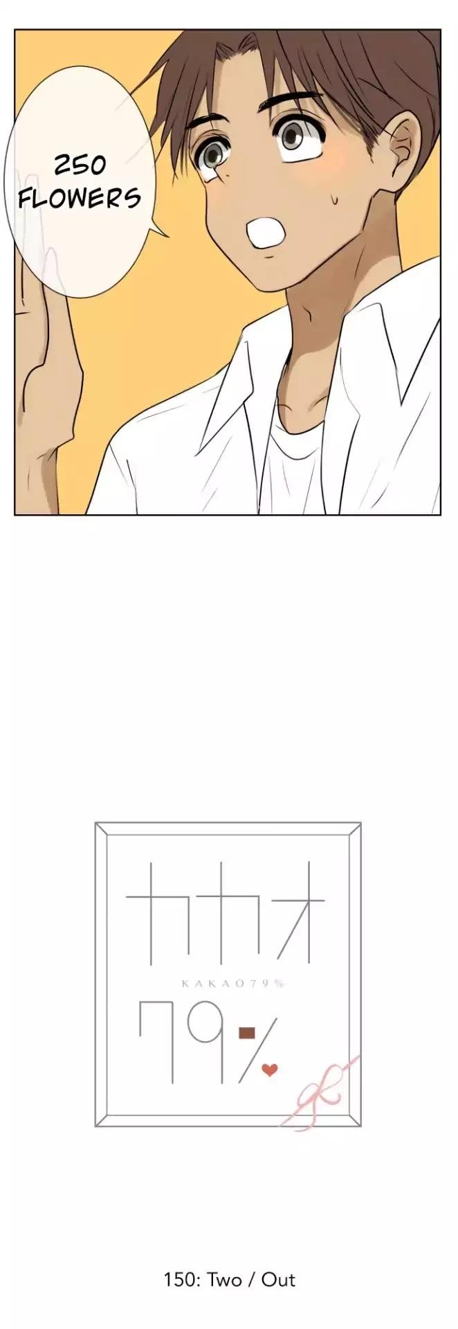 Page 12 of Chapter 150