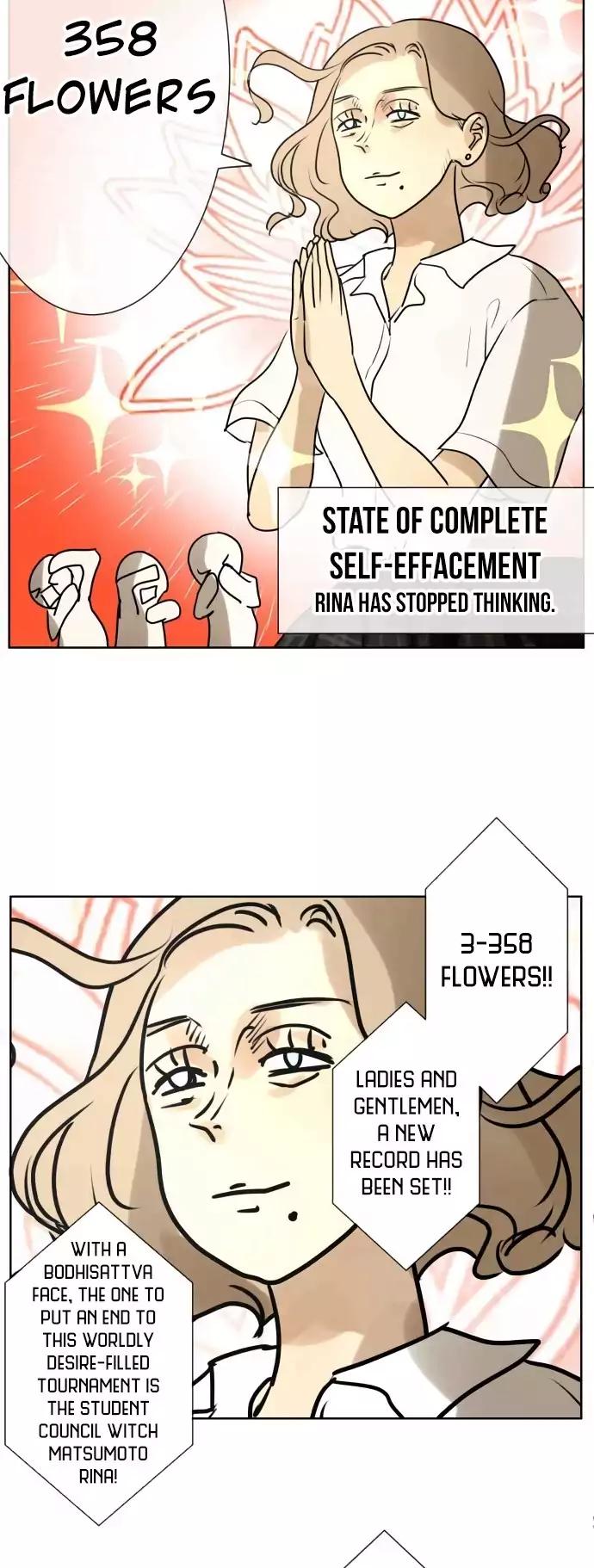 Page 19 of Chapter 150