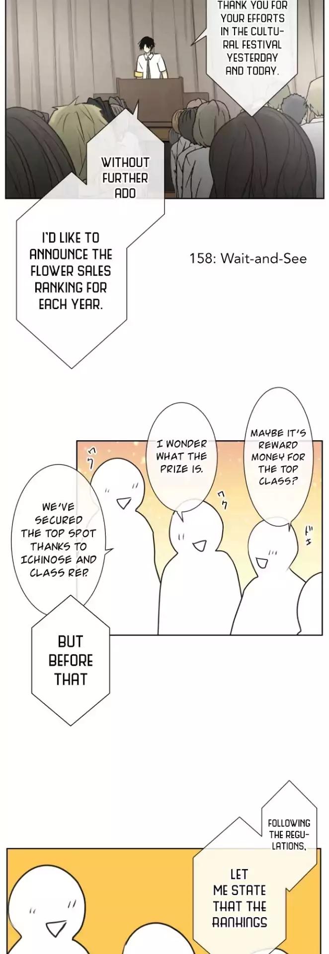 Page 15 of Chapter 158