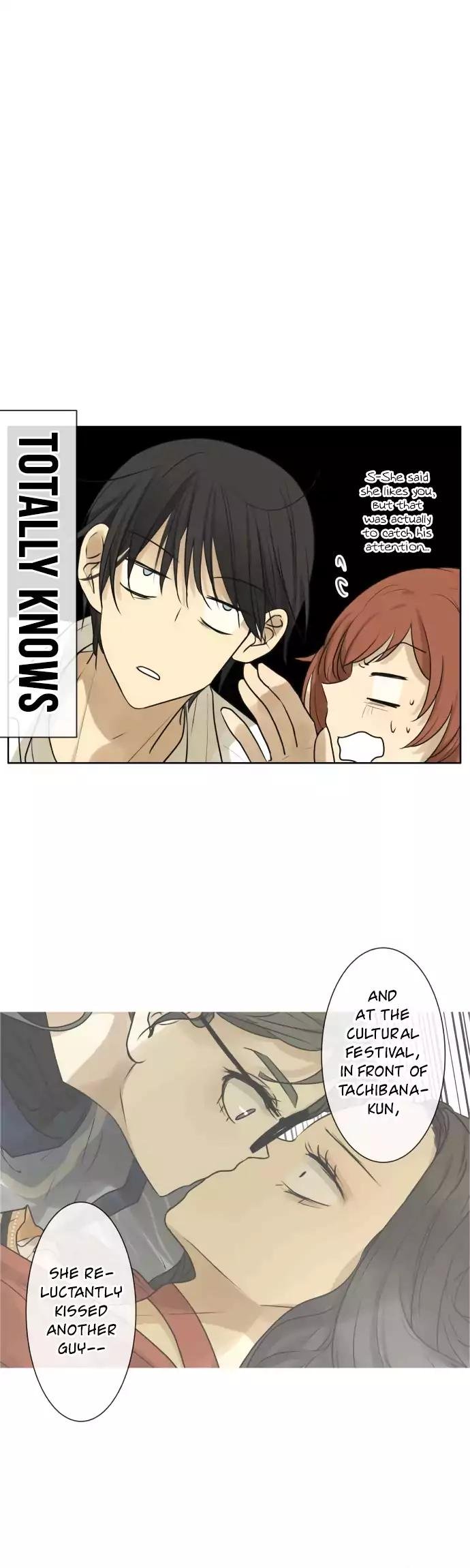 Page 21 of Chapter 160