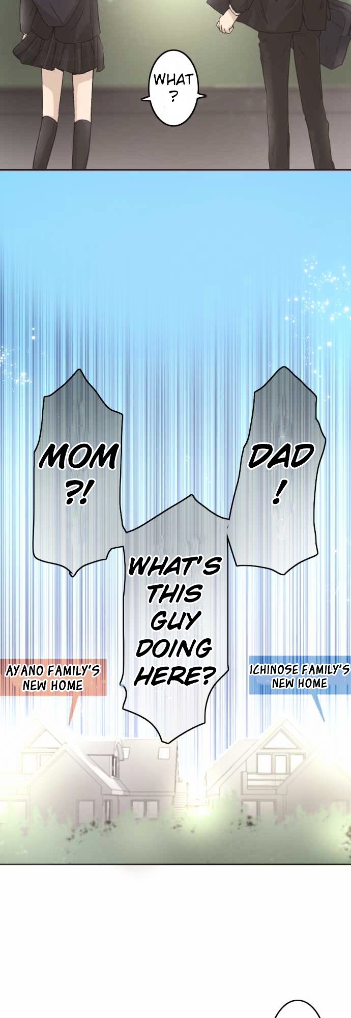 Page 15 of Chapter 2