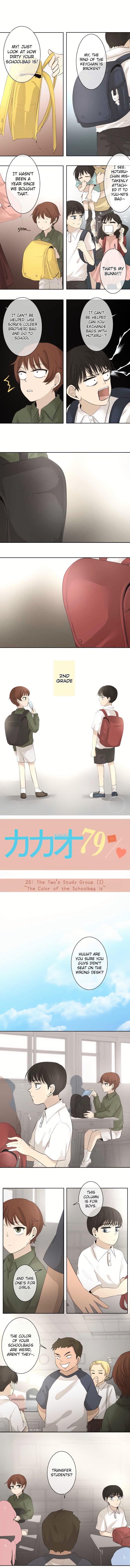 Page 1 of Chapter 20