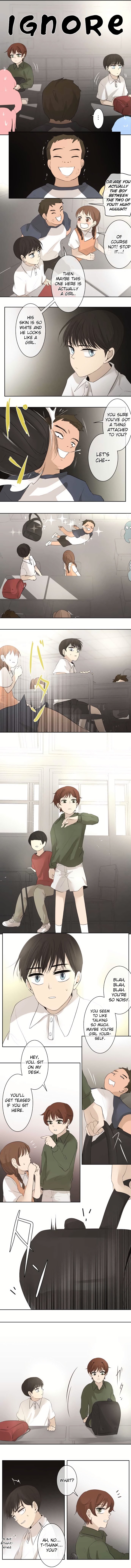 Page 2 of Chapter 20