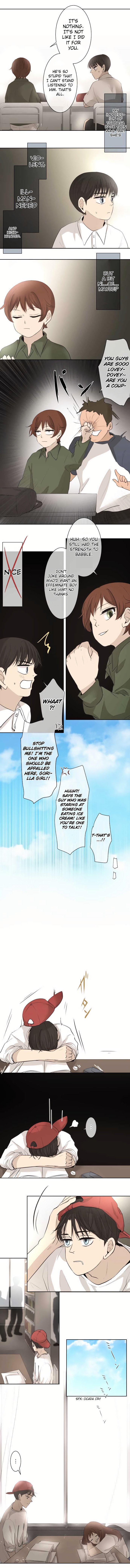 Page 3 of Chapter 20