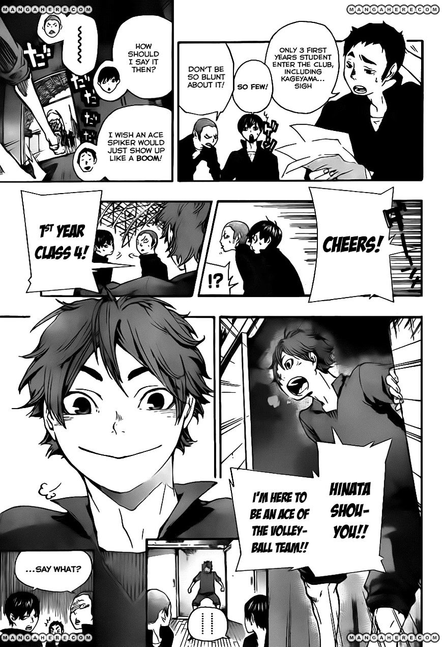 Page 10 of Chapter 0