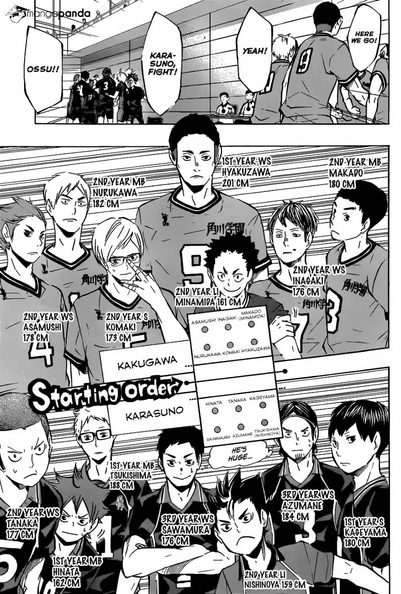 Page 10 of Chapter 102
