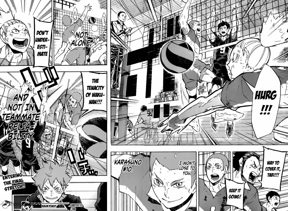 Page 20 of Chapter 123