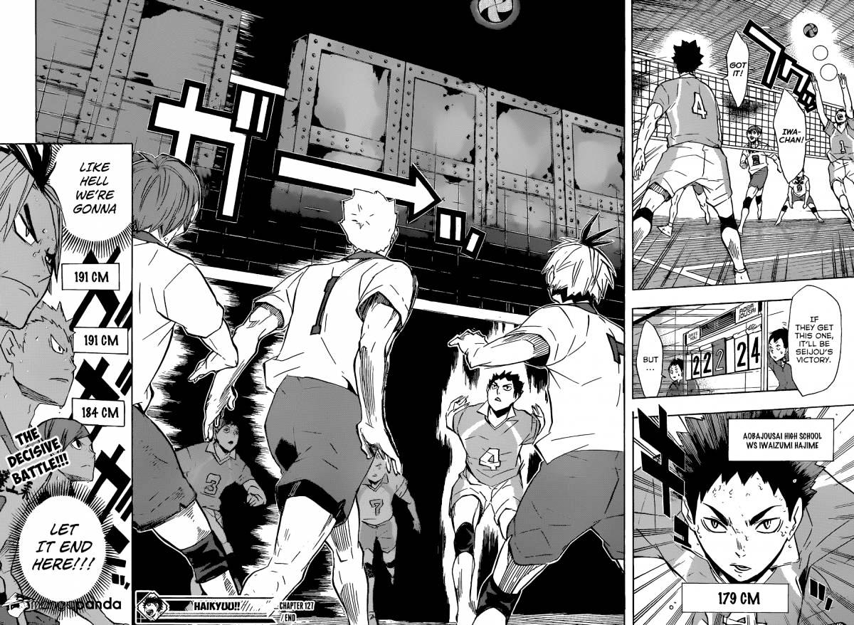 Page 19 of Chapter 127