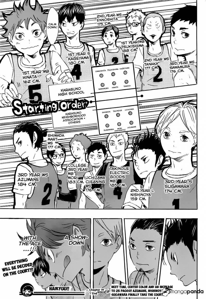 Page 21 of Chapter 19