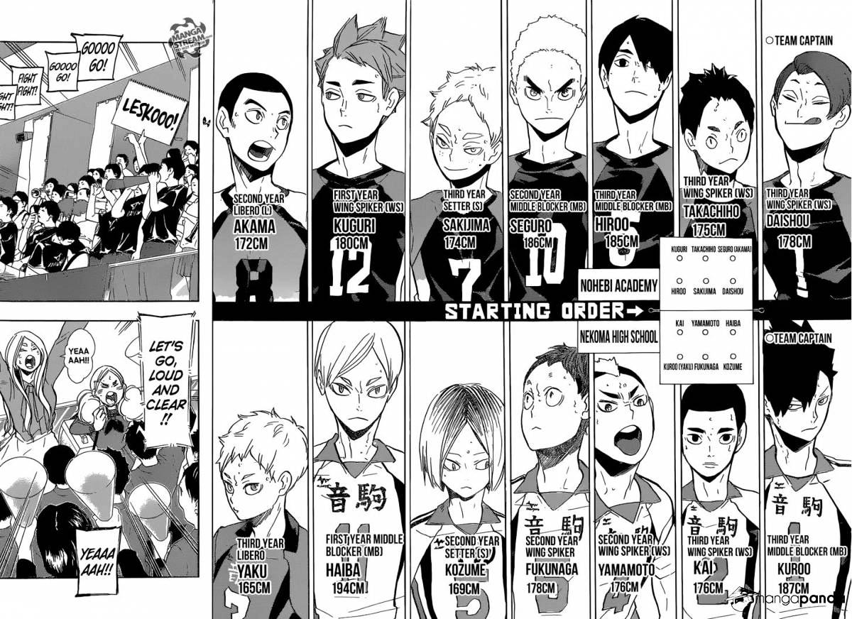 Page 16 of Chapter 196