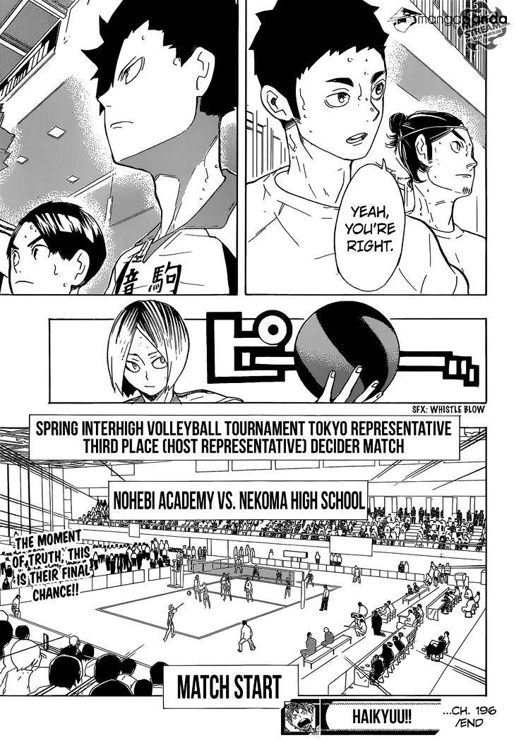 Page 19 of Chapter 196