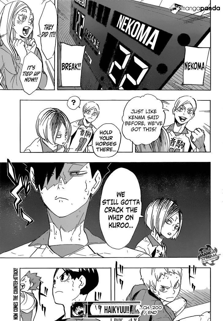 Page 19 of Chapter 200
