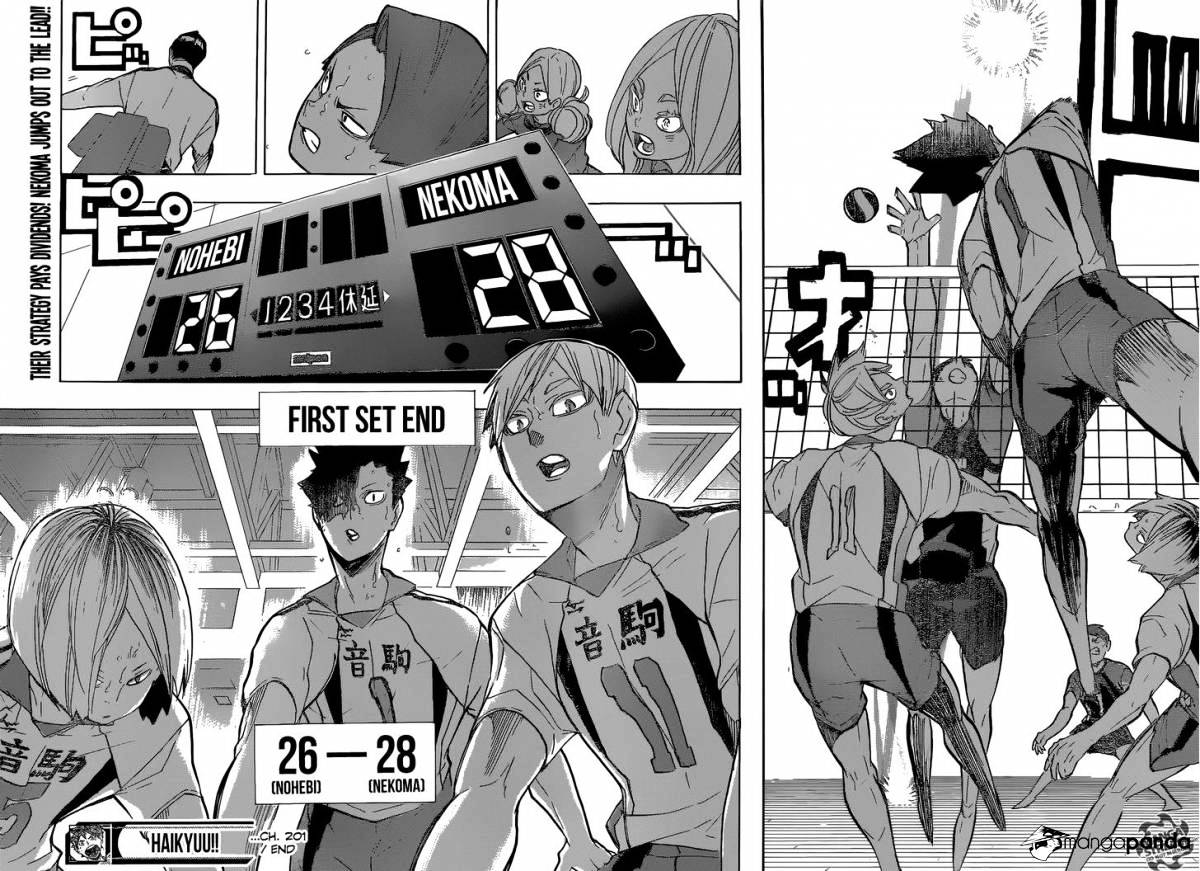 Page 18 of Chapter 201