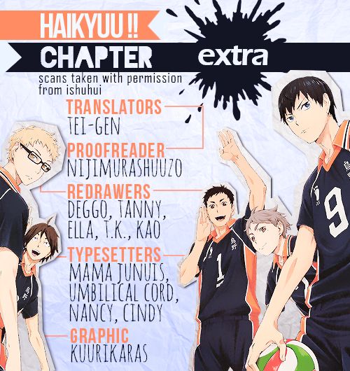 Page 1 of Chapter 203.5