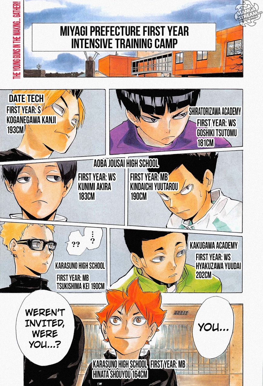 Page 3 of Chapter 209