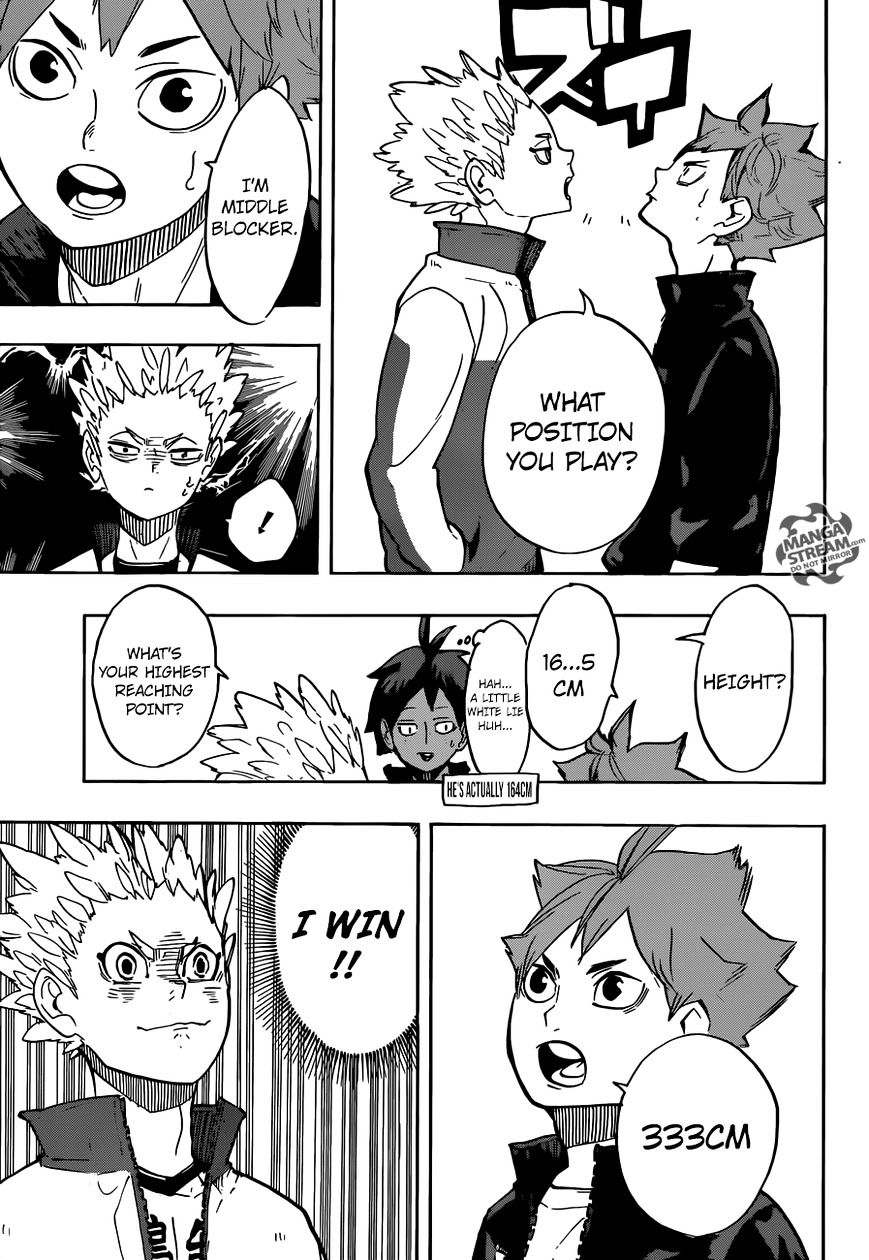 Page 4 of Chapter 245