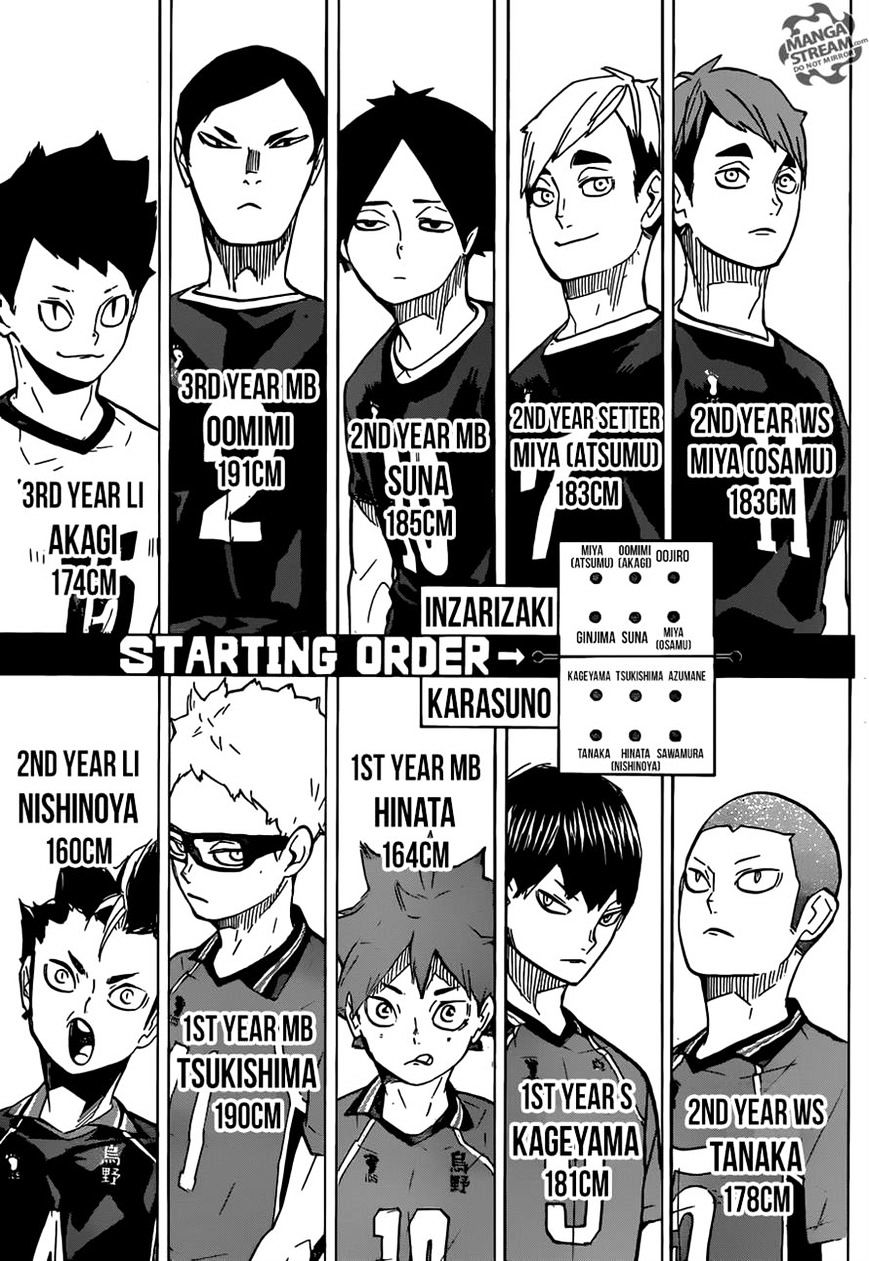 Page 8 of Chapter 249