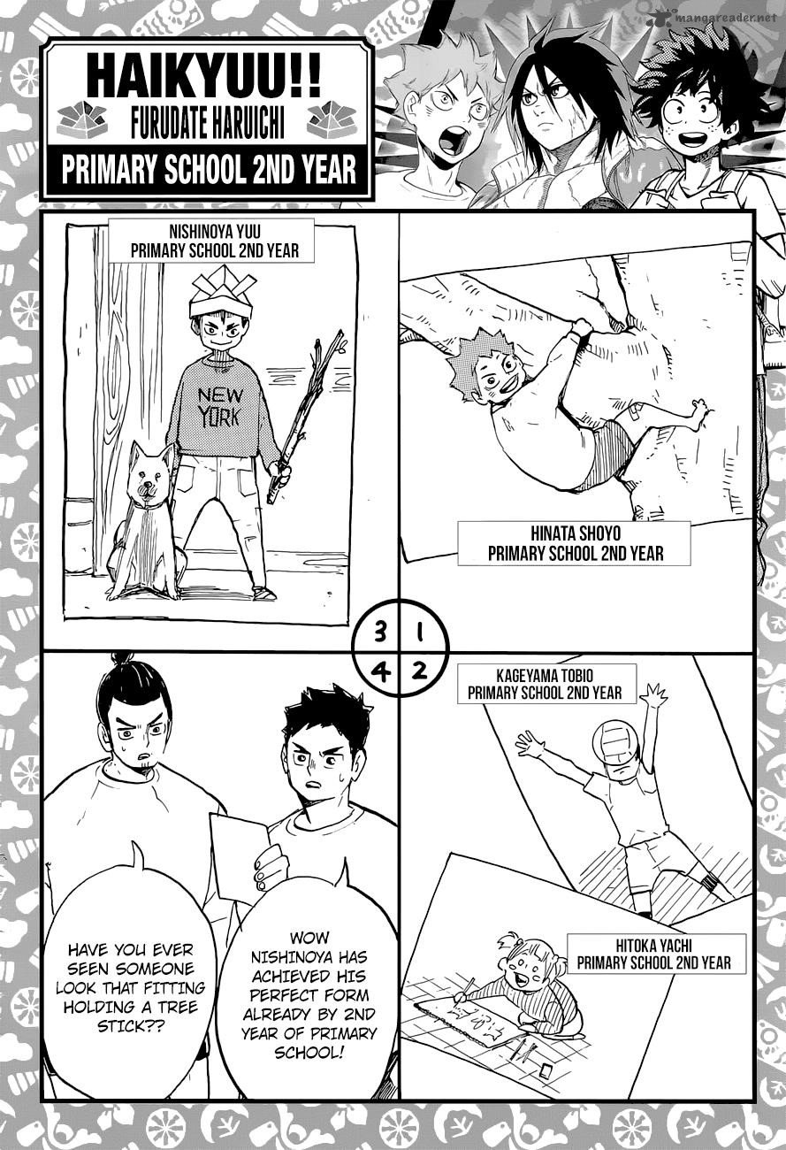 Page 19 of Chapter 251